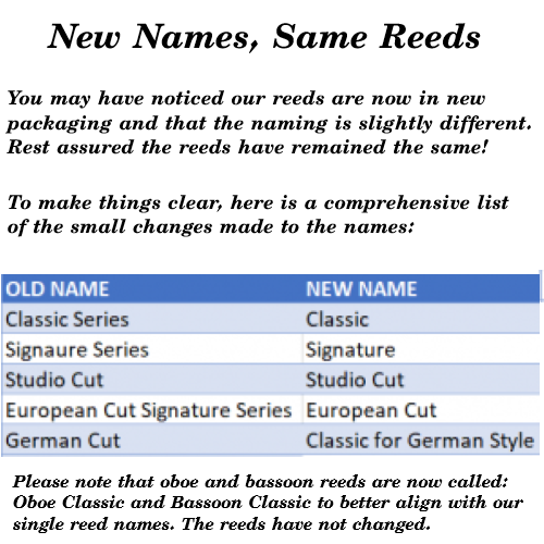 Legere Eb Clarinet European Cut Reeds - 1 Synthetic Reed