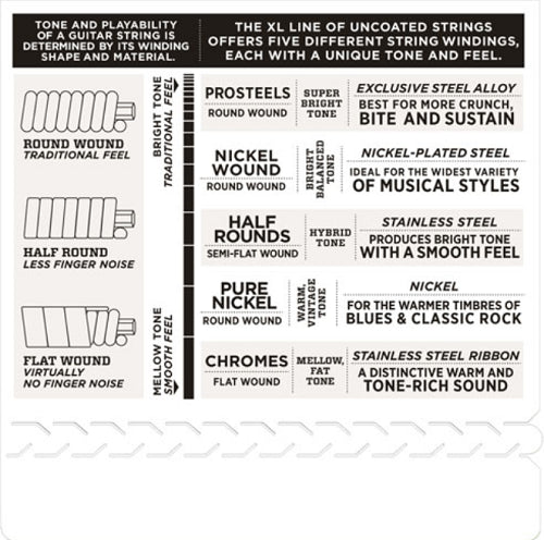 D'Addario Chromes Flat Wound, Jazz Light, 11-50 Electric Guitar Strings - ECG24