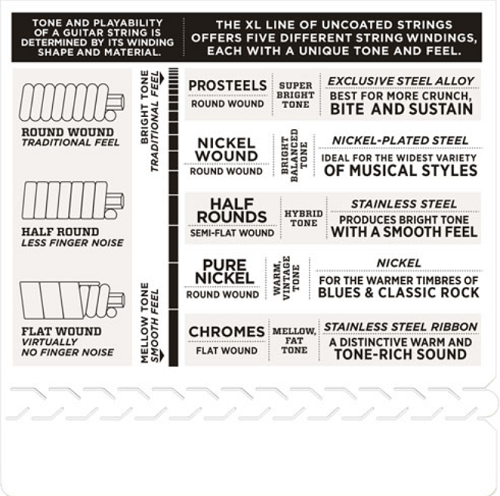 D'Addario Chromes Flat Wound, Jazz Light, 11-50 Electric Guitar Strings - ECG24-3D