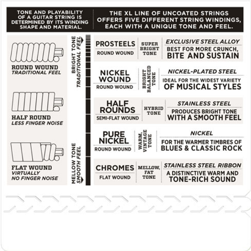 D'Addario Nickel Wound, Jazz Medium, 13-56, Electric Guitar Strings