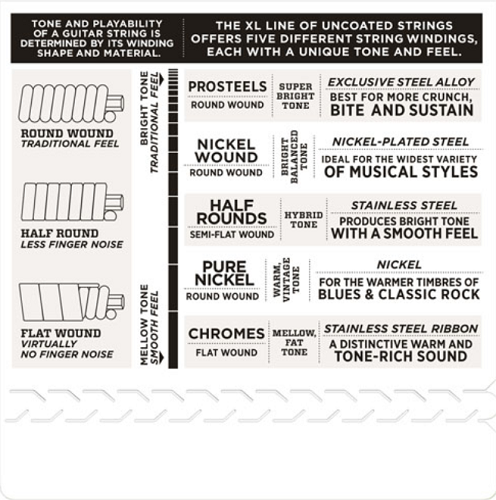 D'Addario XL Pure NICKEL, BLUES/JAZZ, 11-48 Electric Guitar Strings