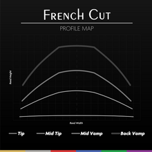 Load image into Gallery viewer, Legere French Cut Tenor Saxophone Reed - 1 Synthetic Reed