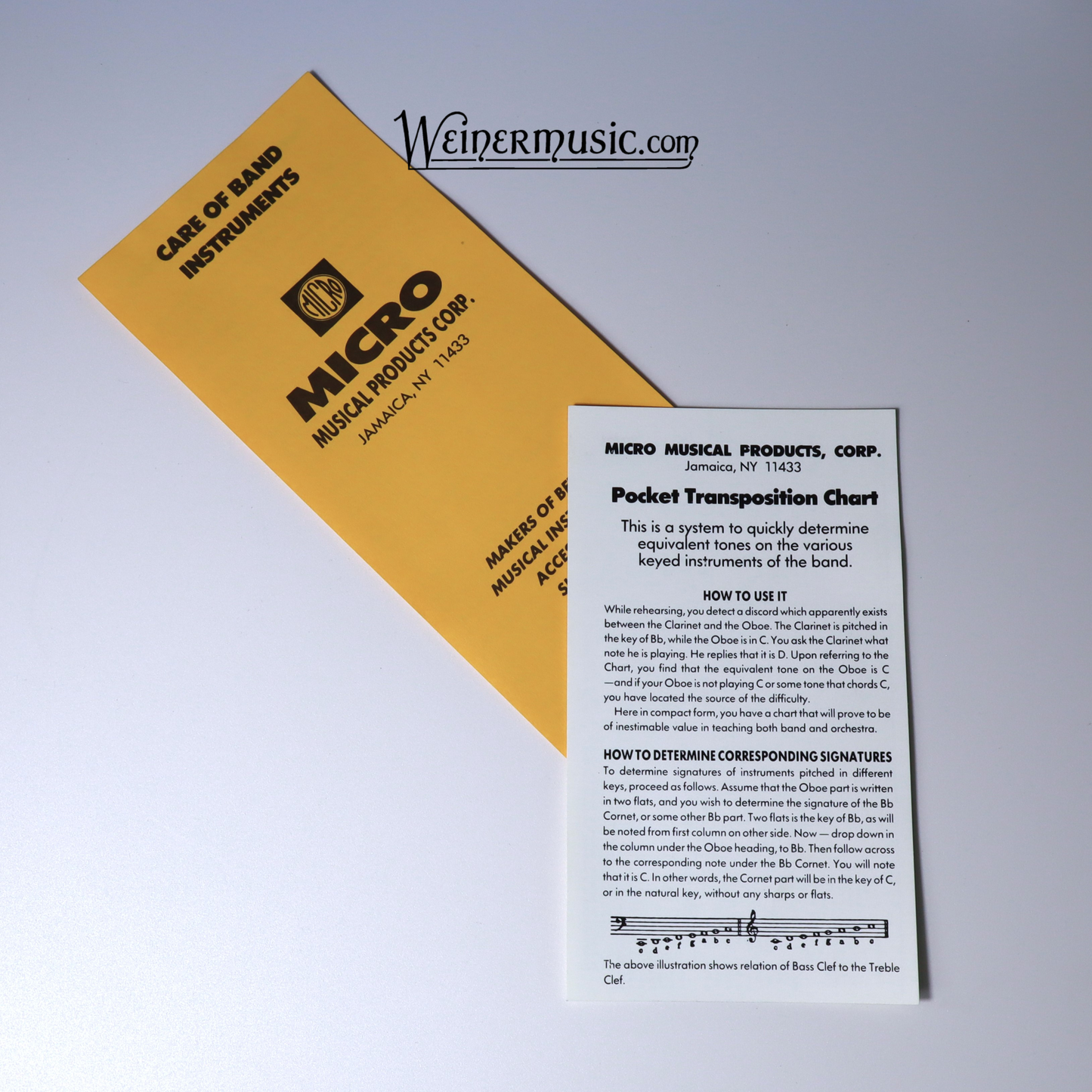 Micro Trombone Maintenance Kit K600 B-STOCK