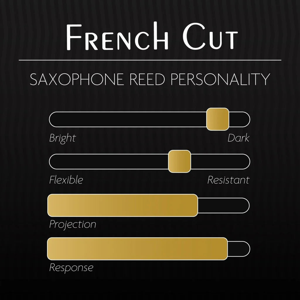 Legere French Cut Soprano Saxophone Synthetic Reed 2.5