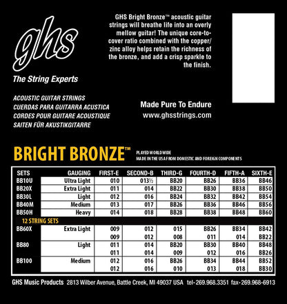 GHS Acoustic Guitar Strings