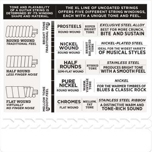 D'Addario Nickel Wound, Light Top/Heavy Bottom, 10-52 Electric Guitar Strings (3 Sets) EXL140-3D