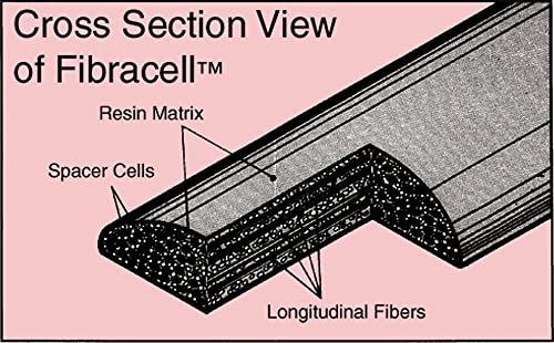 Fibracell Premier Bb Clarinet Reed  - 1 Synthetic Reed