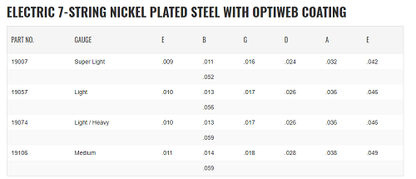 Elixir Nickel Plated Optiweb 7-STRING Electric Guitar Strings