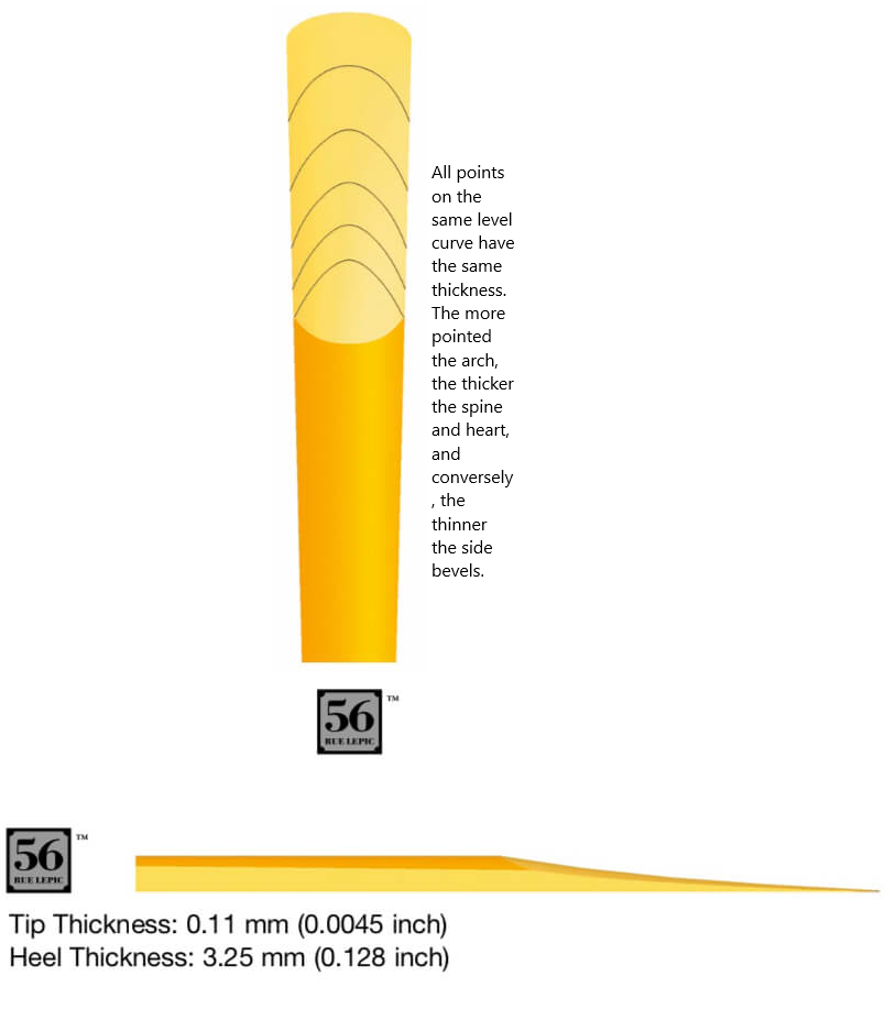 Vandoren Bb Clarinet 56 Rue Lepic Reeds 10 Per Box Weinermusic