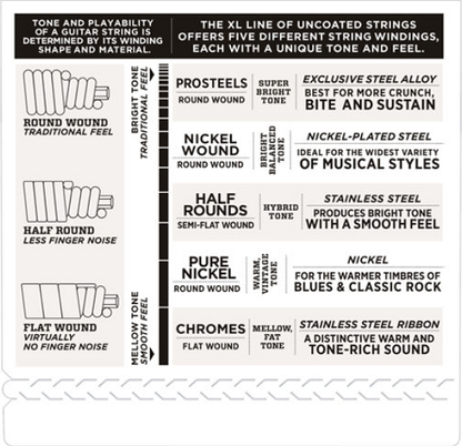 D'addario Chromes 5-String, Light, Super Long Scale, 45-132 Bass Guitar Strings - ECB81-5SL