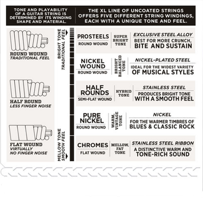 D'Addario Chromes 5-String, Light, Long Scale, 45-132 Bass Guitar Strings ECB81-5