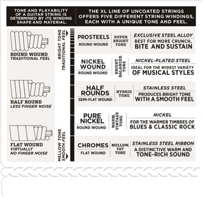 D'addario Half Rounds, Regular Light, Super Long Scale, 45-100 Bass Guitar Strings