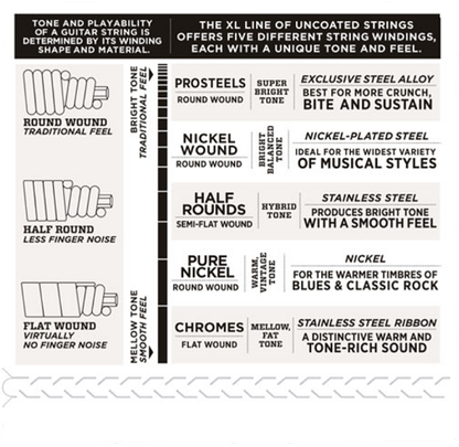 D'addario PROSTEELS, Light, Long Scale, 45-100 Bass Guitar Strings