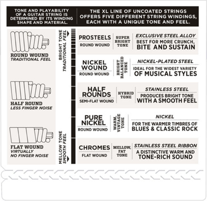 D'addario Prosteels 5-String, Super Light, Long Scale, 40-125 Bass Guitar Strings