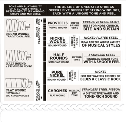 D'addario PROSTEELS, Custom Light Top/Medium Bottom, Tapered Long Scale, 43-107 Bass Guitar Strings