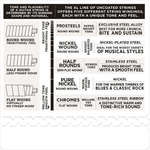 D'addario Nickel Wound Regular LGHT, Double Ball END, 10-46 Electric Guitar Strings ESXL110