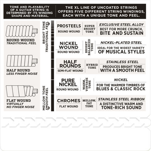 D'Addario XL Nickel Wound, Regular Light, 10-46 Electric Guitar Strings (10 Sets) EXL110-10P