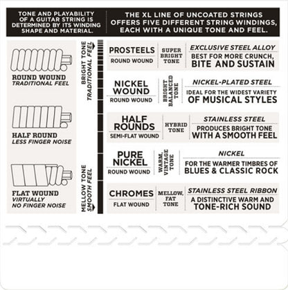 D'Addario Nickel Wound, Super Light, 9-42 Electric Guitar Strings (3 Sets) EXL120-3D