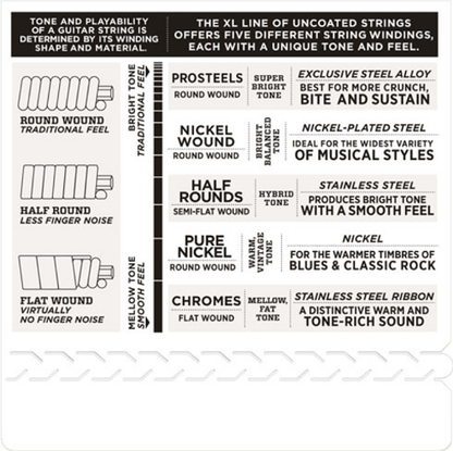 D'Addario Nickel Wound, Super Light Top, Regular Bottom, 9-46 Electric Guitar Strings (10 Sets) EXL125-10P