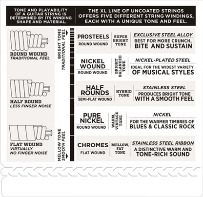 D'addario Nickel Wound, Medium, Medium Scale, 50-105 Bass Guitar Strings EXL160M