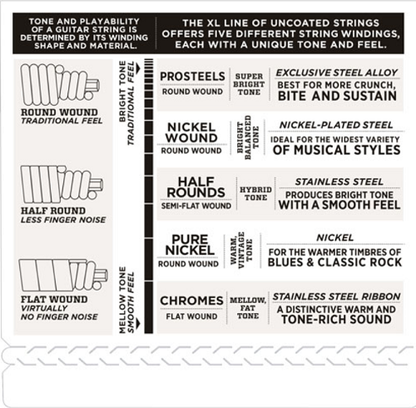 D'addario Nickel Wound, Light, Medium Scale, 45-100 Bass Guitar Strings EXL170M