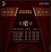 Load image into Gallery viewer, D&#39;addario Nickel Bronze, Light, 12-53 Acoustic Guitar Strings