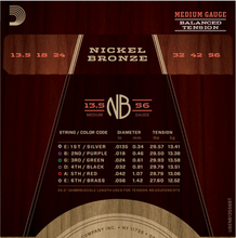 Load image into Gallery viewer, D&#39;addario Nickel Bronze, Balanced Tension Medium, 13.5-56 Acoustic Guitar Strings