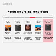 Load image into Gallery viewer, D&#39;Addario XT Phosphor Bronze Acoustic Guitar Strings, 12-String Light, 10-47 - XTAPB1047-12