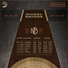 Load image into Gallery viewer, D&#39;addario Nickel Bronze, Resophonic 16-56 Acoustic Guitar Strings