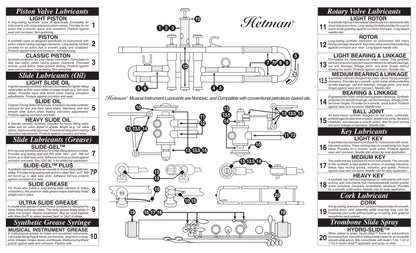 Hetman  Key Lubricant Heavy, 30ml needle - #18